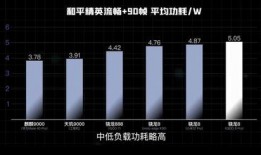 麒麟芯片国产动态爆料最新,最新动态揭秘